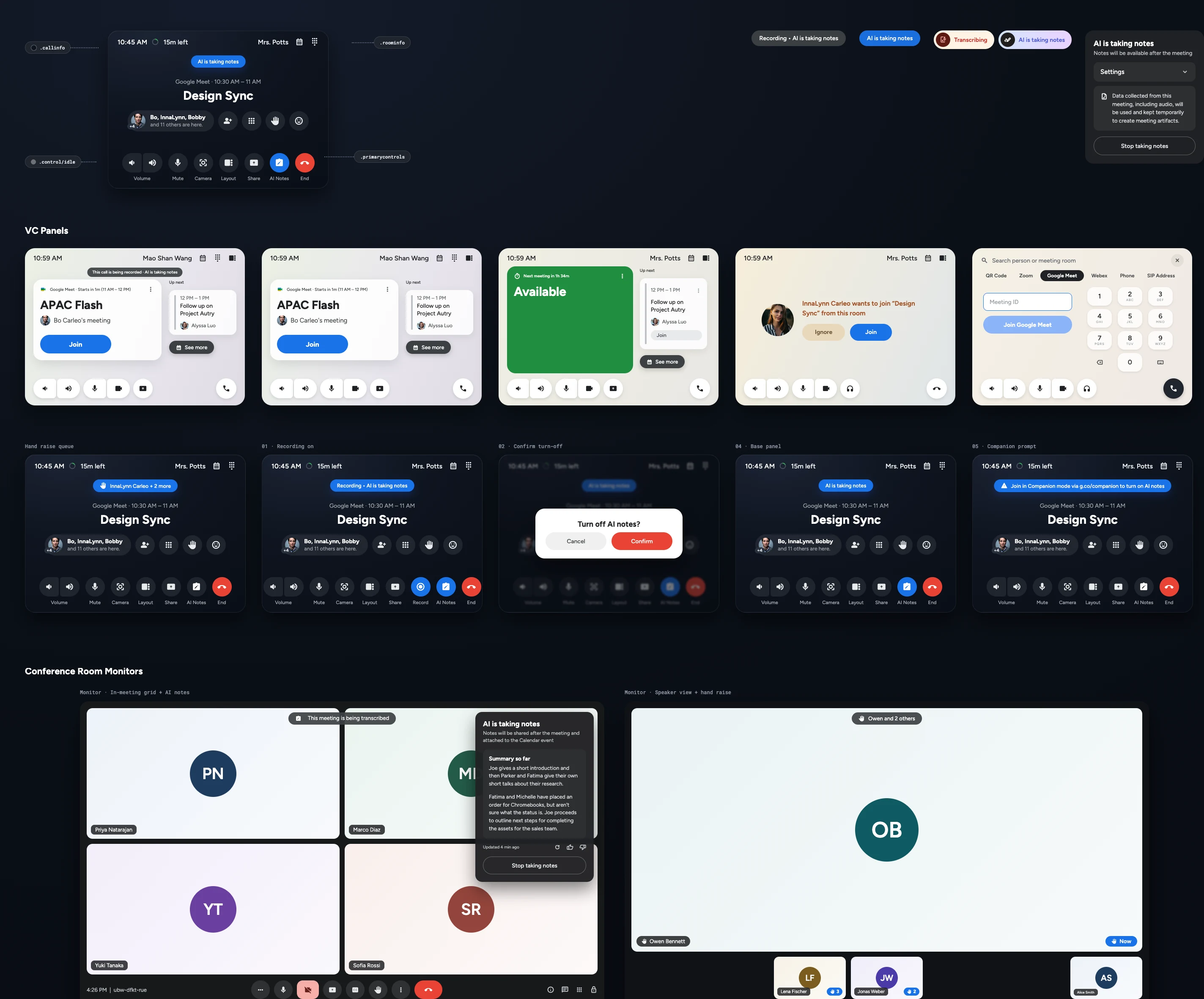 A system board of AI-notes surfaces: the in-call control bar, VC panels for join and availability and dial-in, in-meeting states for recording, hand-raise queue, confirm turn-off, base panel and Companion prompt, and conference-room monitors showing the in-meeting grid with a live AI-notes summary and speaker view.