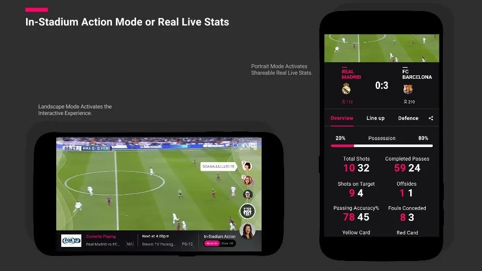 In-stadium action mode in landscape; shareable real-time stats in portrait.