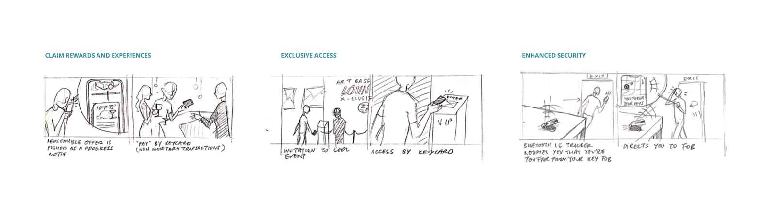 Storyboards for claim rewards and experiences, exclusive access, and enhanced security.